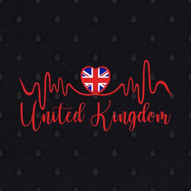 united kingdom by mamabirds